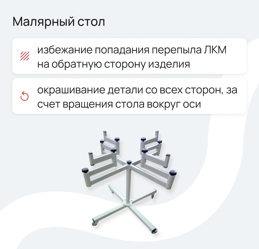 Малярный стол